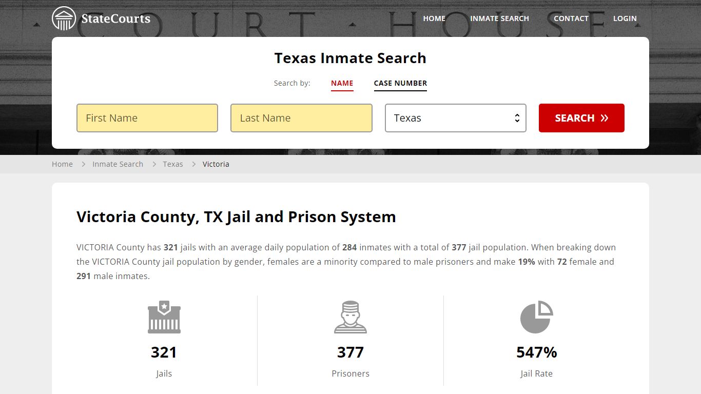 Victoria County, TX Inmate Search - StateCourts